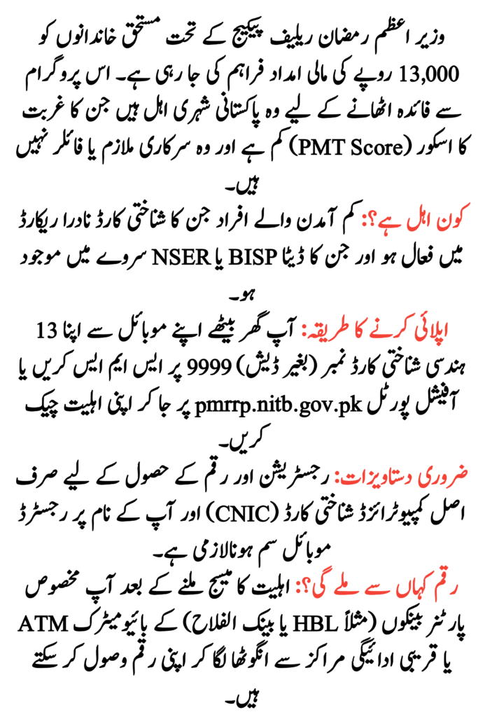 pmrrp.nitb.gov.pk Registration