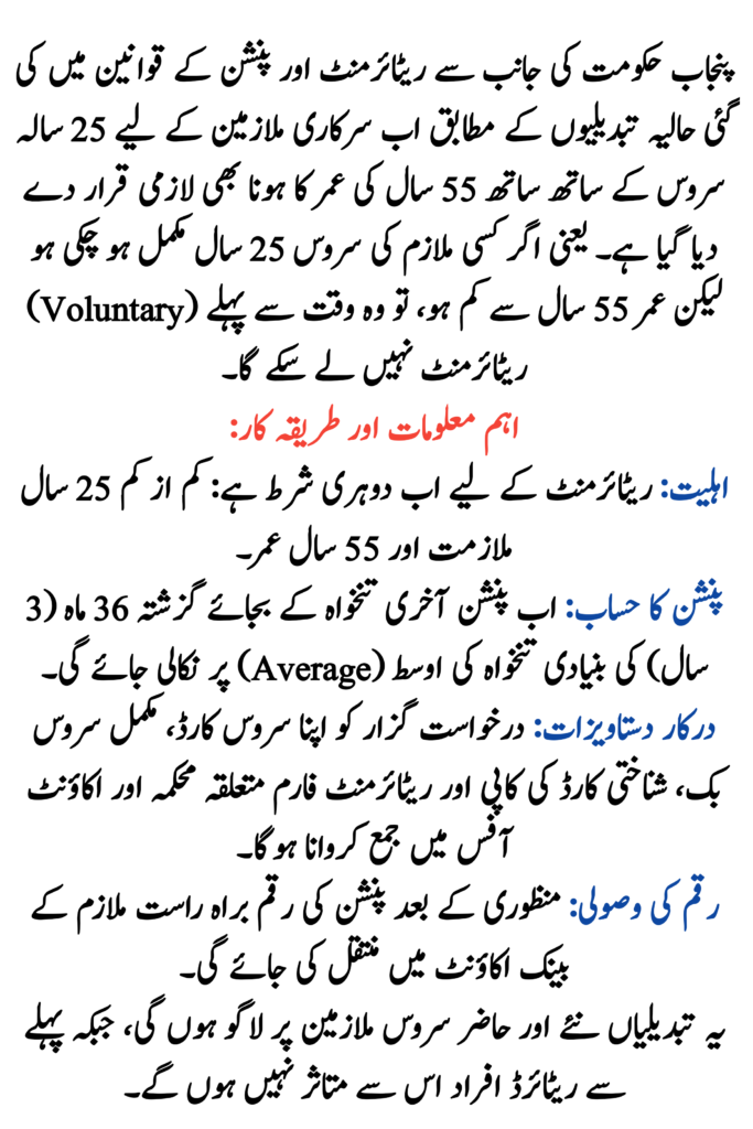 Punjab Pension Rules Update