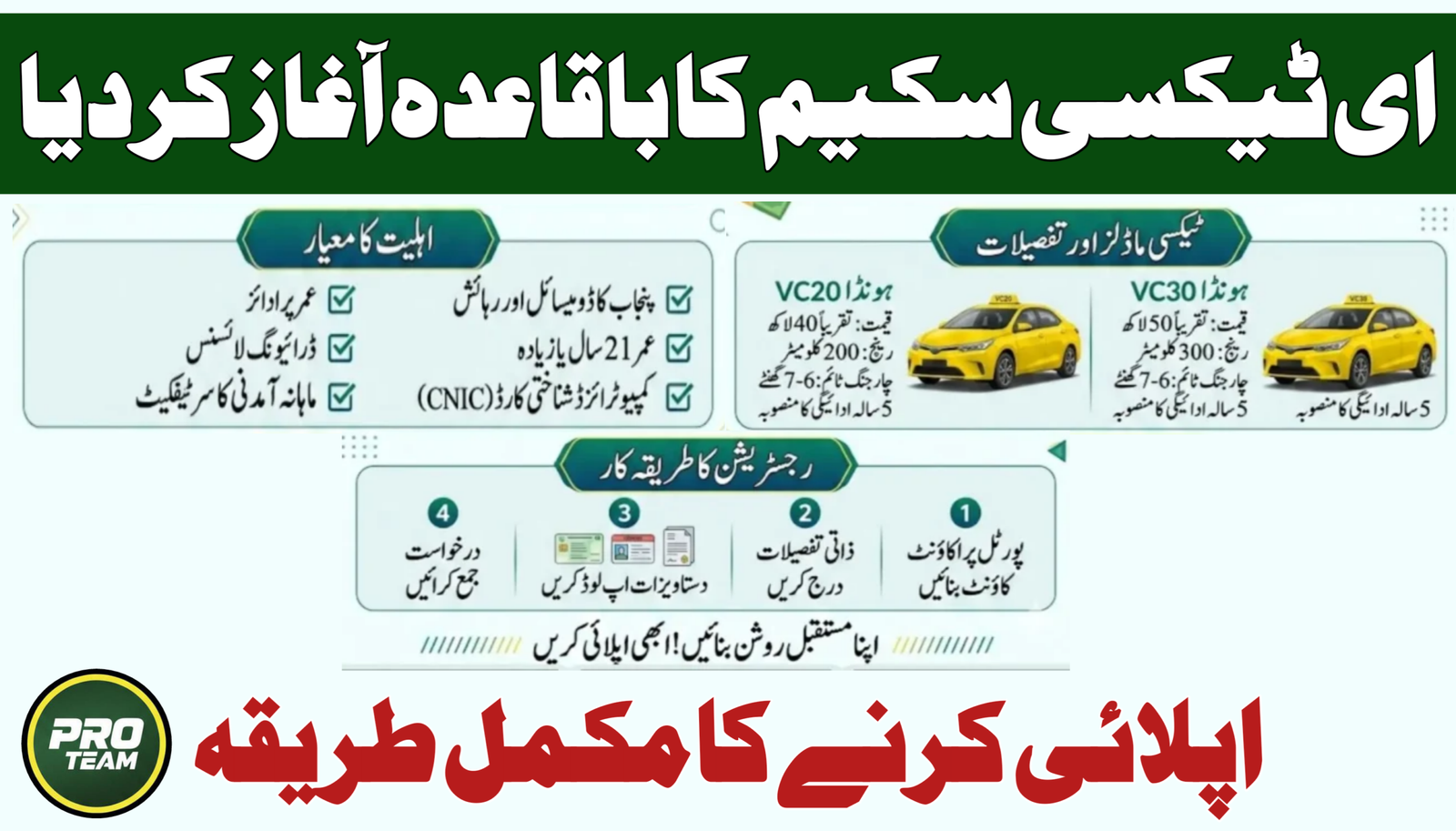 E-Taxi Scheme Application Process