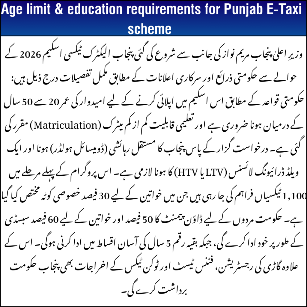 Age Limit & Education Requirements for Punjab E-Taxi