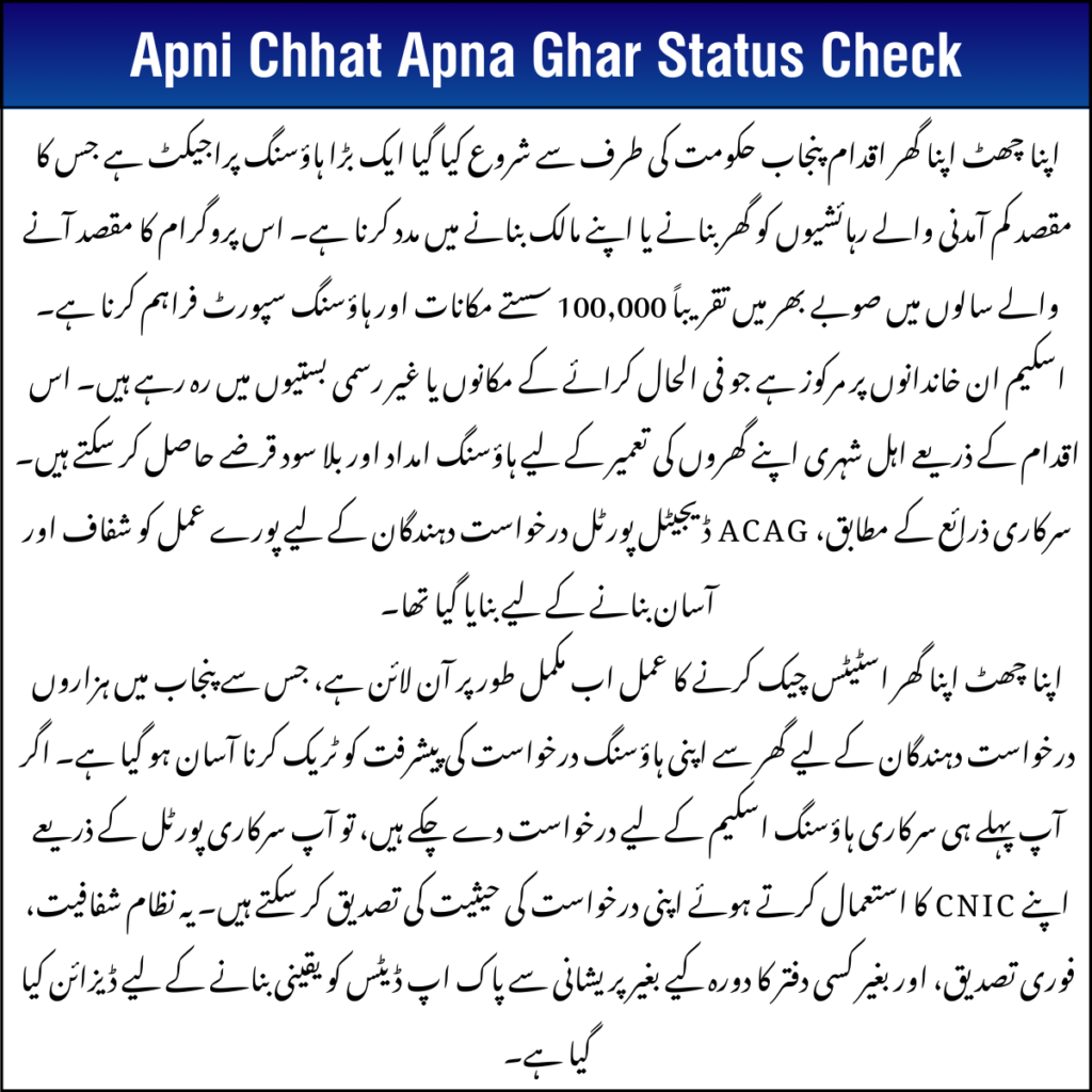 Apni Chhat Apna Ghar Status Check
