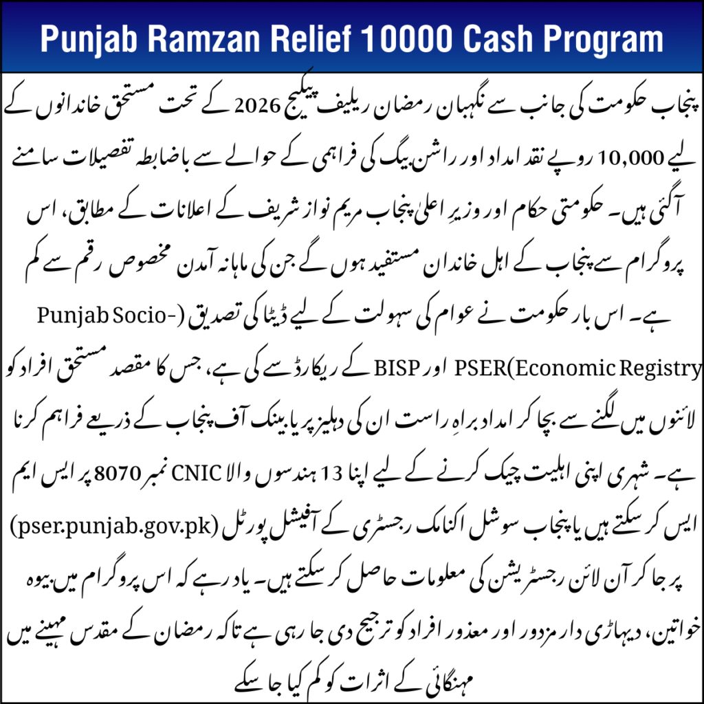 Ramzan Relief 10000 Cash Program