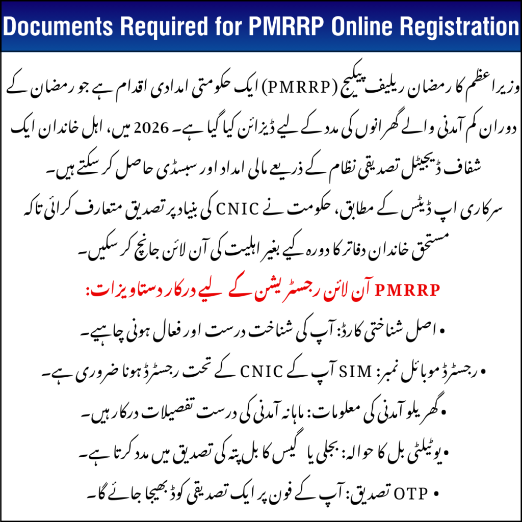 Documents Required for PMRRP Online Registration