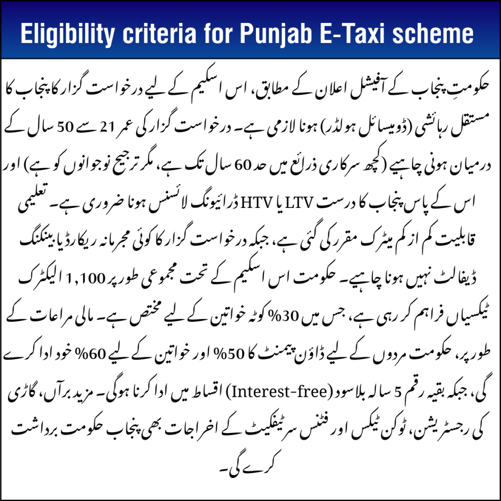 Eligibility Criteria for Punjab E-Taxi Scheme