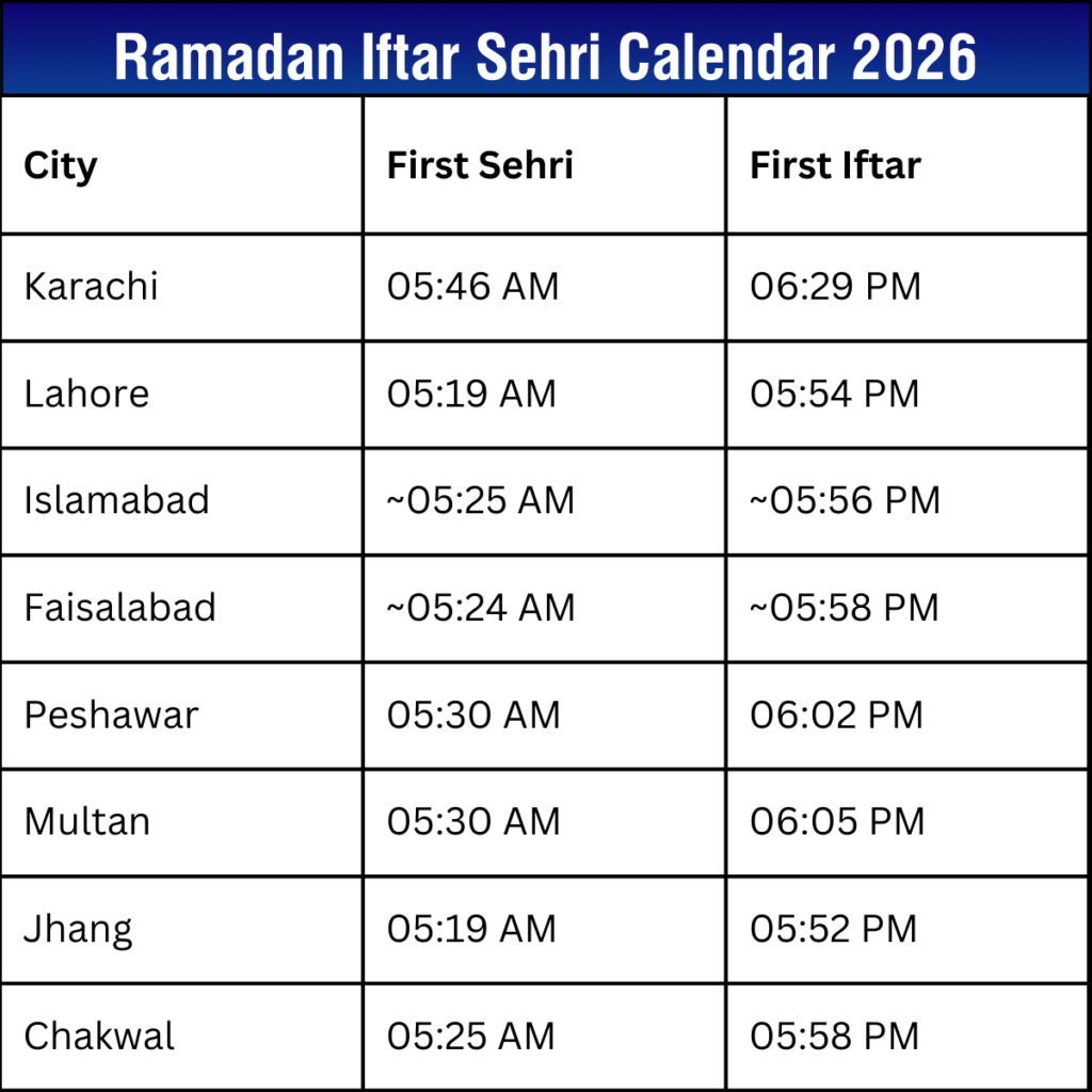 Ramadan Iftar Sehri Calendar