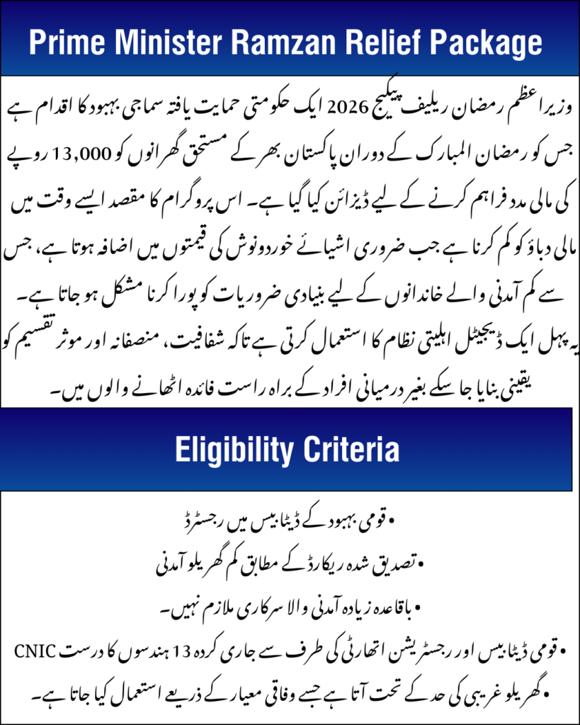 prime minister ramzan relief package