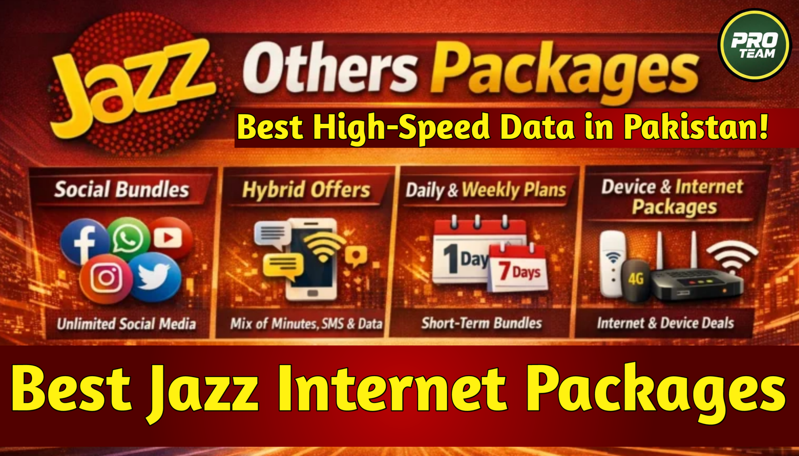 Best Jazz Internet Packages 2026