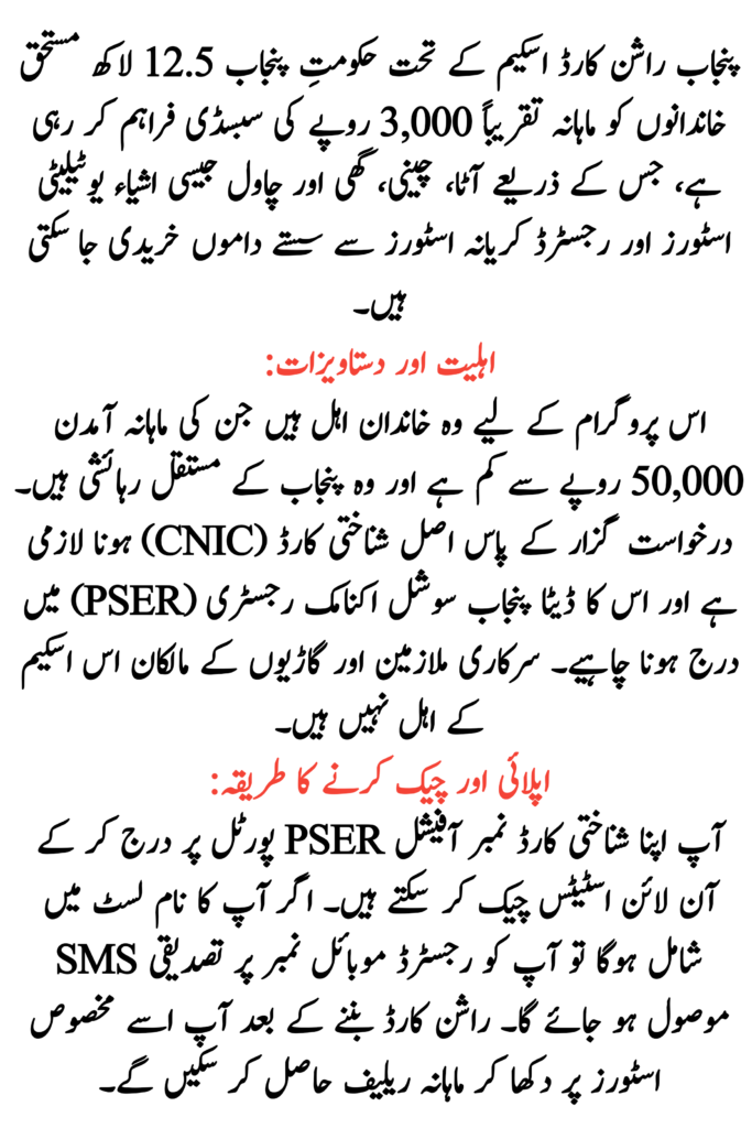 Punjab Ration Card List