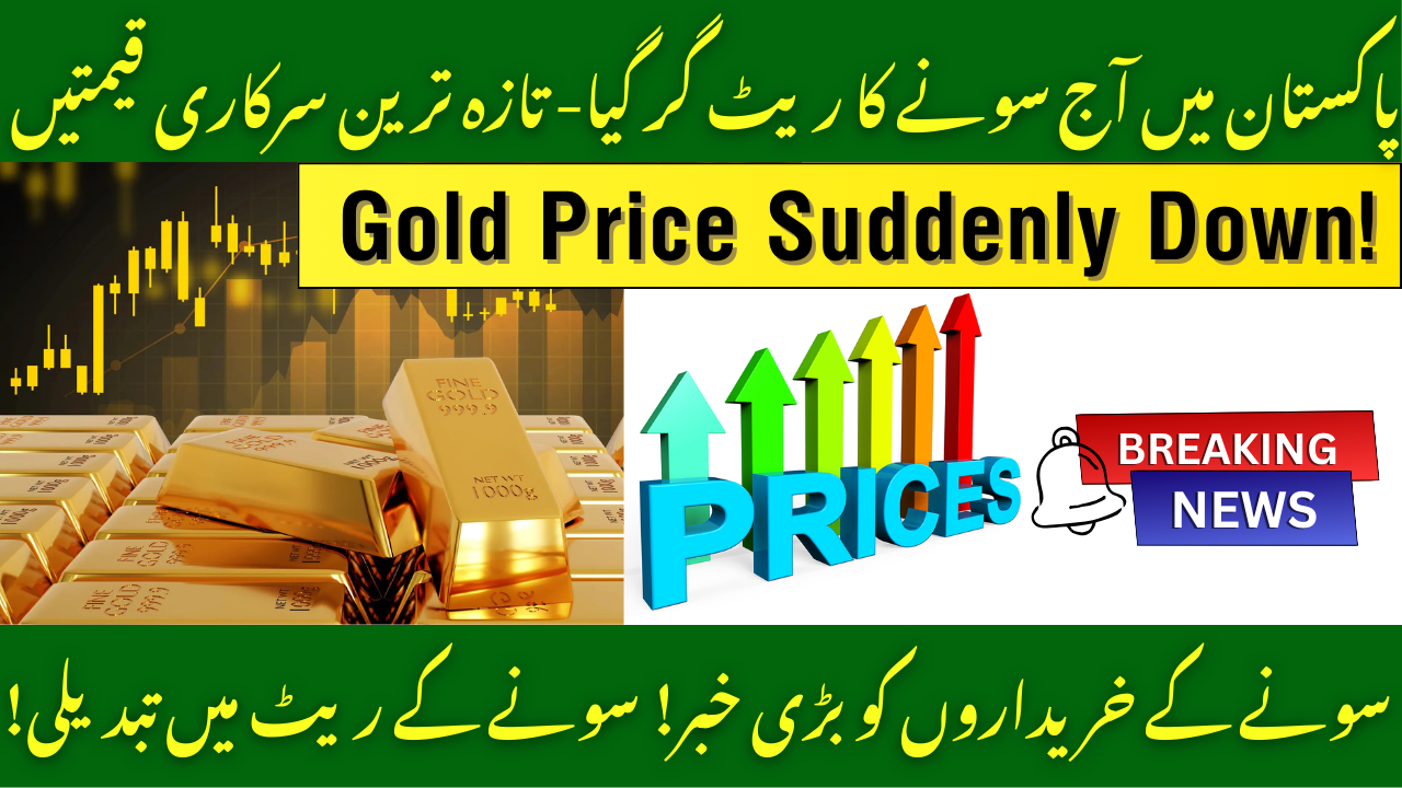 Gold Rate Today