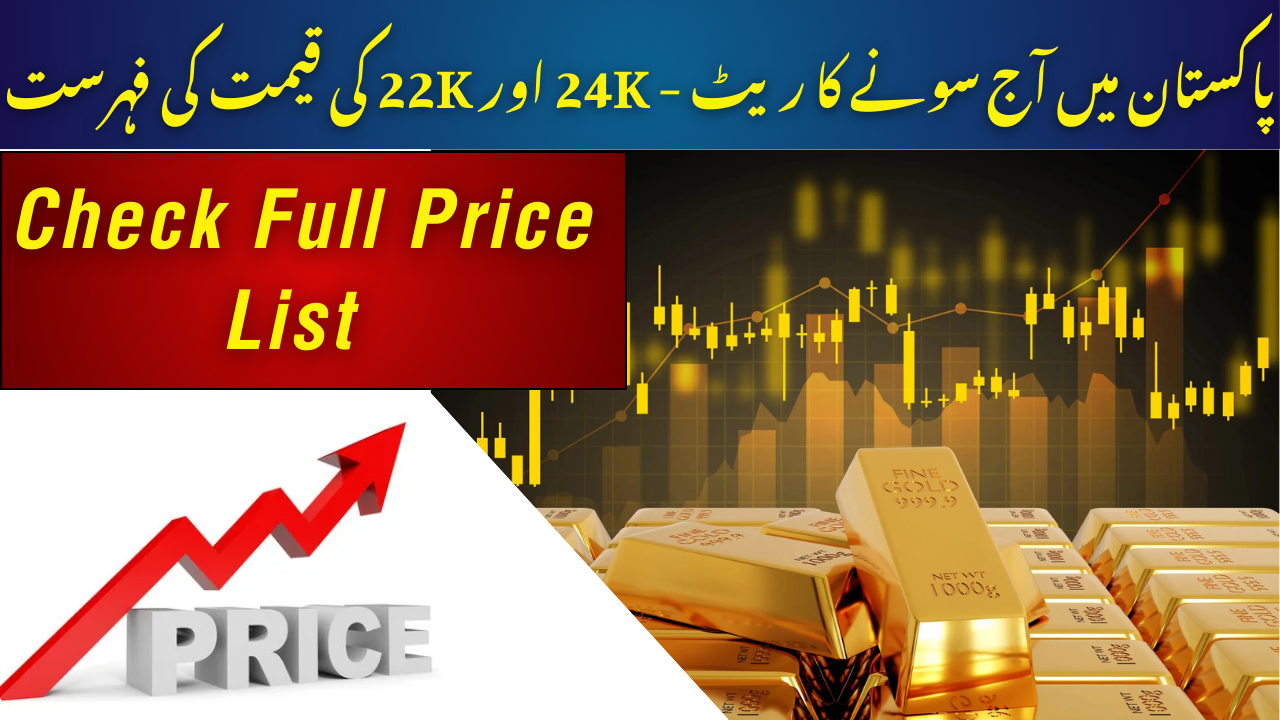 Gold Rate in Pakistan