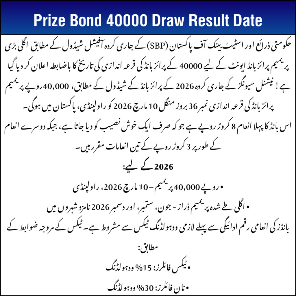Prize Bond 40000 Draw Result Date