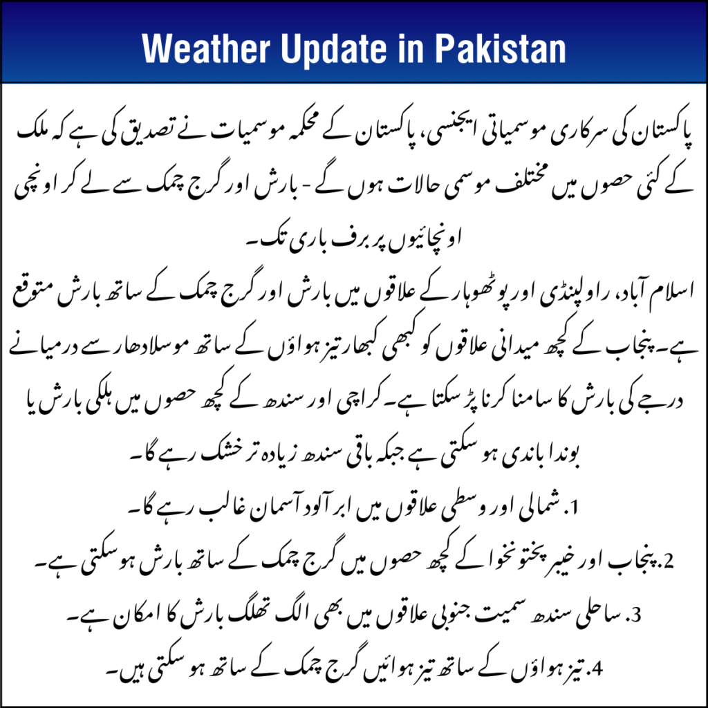 Weather Update Pakistan